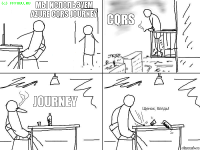 мы используем azure CQRS Journey  CQRS journey