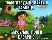 помогите даше найти в таблицу барсу, мю, псж и баварию