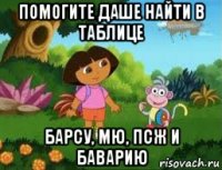 помогите даше найти в таблице барсу, мю, псж и баварию