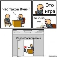 Что такое Куни? Это игра Конечно нет Отдел Порнографии