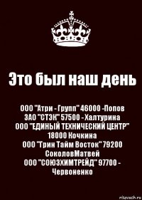 Это был наш день ООО "Атри - Групп" 46000 -Попов
ЗАО "СТЭК" 57500 - Халтурина
ООО "ЕДИНЫЙ ТЕХНИЧЕСКИЙ ЦЕНТР" 18000 Кочкина
ООО "Грин Тайм Восток" 79200 СоколовМатвей
ООО "СОЮЗХИМТРЕЙД" 97700 - Червоненко