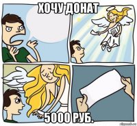 хочу донат 5000 руб.