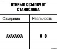 Открыл ссылку от Станислава Ахахахха о_0