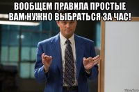 вообщем правила простые вам нужно выбраться за час! 