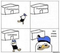 FluenLinium Framework СЛОЖНА 