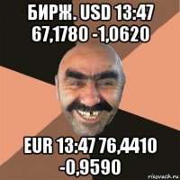 бирж. usd 13:47 67,1780 -1,0620 eur 13:47 76,4410 -0,9590