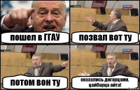 пошел в ГГАУ позвал вот ту потом вон ту оказались дигорцами. цайбарца айта!