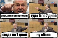 Открыл скилы на резисты туда 5 по 7 дней сюда по 7 дней ну ебана