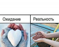 Создать мем Ожидание-реальность