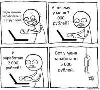 Ведь можно заработать 5 000 рублей! А почему у меня 3 000 рублей? И заработаю 2 000 рублей! Вот у меня заработано 5 000 рублей.