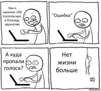 Ура я накопил 100 голосов,щяс в блокаду вдонатим "Ошибка" А куда пропали голоса? Нет жизни больше