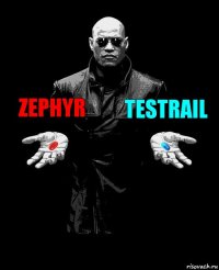 Zephyr TestRail 