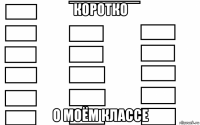 коротко о моём классе