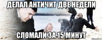 делал античит две недели сломали за 15 минут