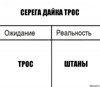 Серега дайка трос Трос Штаны