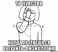 то чувство когда пытаешься выучить физиологию