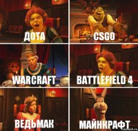 Дота CSGO WARCRAFT BATTLEFIELD 4 Ведьмак Майнкрафт