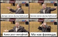 Дхтаро меган Далер Бабникай Бачохо меган Далер Бабникай Хама рост мегуфтай Ма нав фахмидм