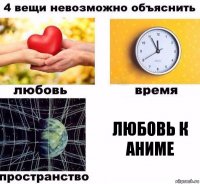 Любовь к аниме