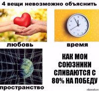 Как мои союзники сливаются с 80% на победу