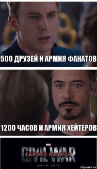 500 друзей и армия фанатов 1200 часов и армия хейтеров