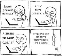 Элвин Грей мне написал а что мне ответить я знаю то мне сделат отправлю ему вот такую фотку после его кнцерта