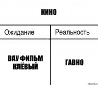 Кино Вау фильм клёвый ГАВНО