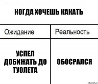 когда хочешь какать успел добижать до туолета обосрался