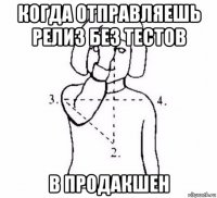 когда отправляешь релиз без тестов в продакшен