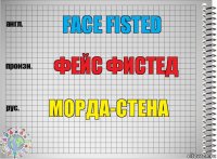 Face Fisted Фейс фистед Морда-стена