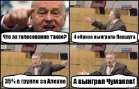 Что за голосование такое? 4 образа выиграла Паршута 35% в группе за Алехно А выиграл Чумаков!