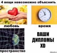 Ваши дипломы xD