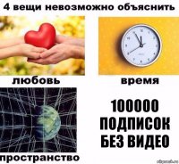 100000 подписок без видео