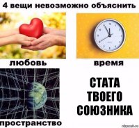 Стата твоего союзника