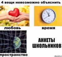 Анкеты школьников