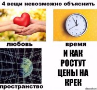 и как ростут цены на КРЕК