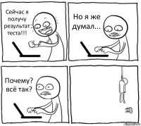 Сейчас я получу результат теста!!! Но я же думал... Почему? всё так? 