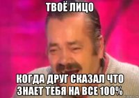 твоё лицо когда друг сказал что знает тебя на все 100%