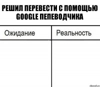 Решил перевести с помощью Google пепеводчика  