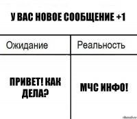 у вас новое сообщение +1 Привет! как дела? МЧС ИНФО!