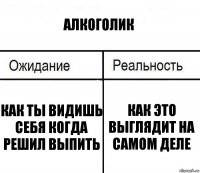 Алкоголик Как ты видишь себя когда решил выпить Как это выглядит на самом деле