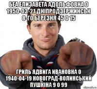 беа елизавета адольфовна 0 1950-03-21 дніпродзержинськ 8-го березня 45 0 15 гриль ядвига ивановна 0 1940-04-19 новоград-волинський пушкіна 9 0 99