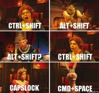 Ctrl+Shift Alt+Shift Alt+Shift? Ctrl+Shift CapsLock Cmd+Space