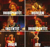 Університет Коледж Інститут Університет Ліцей пту