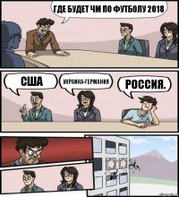 Где будет ЧМ по футболу 2018 США Украина-Германия Россия.