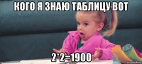 кого я знаю таблицу вот 2*2=1900