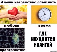 Где находится Ивангай