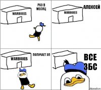 WarBoxes WarBoxes WarBoxes Все ЗБС Раз в месяц Алексей Получает ЗП