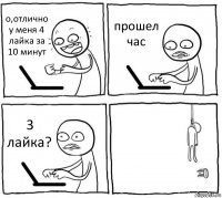 о,отлично у меня 4 лайка за 10 минут прошел час 3 лайка? 