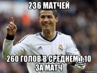 236 матчей 260 голов в среднем 1,10 за матч
